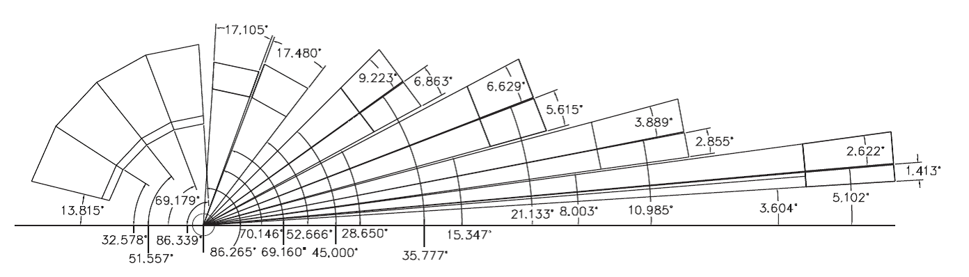 Fig. 1. Angular configuration of the NIMROD detectors.